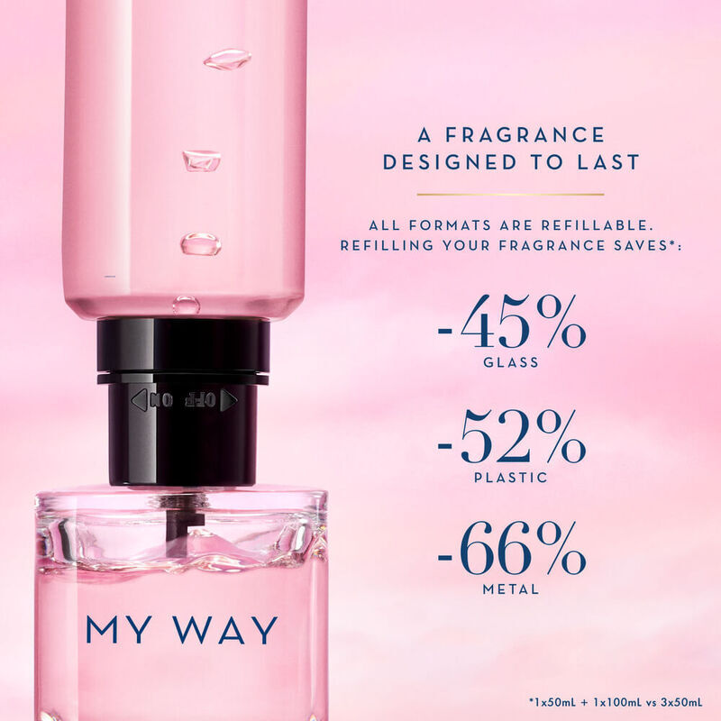 DUO MY WAY EAU DE PARFUM E RICARICA