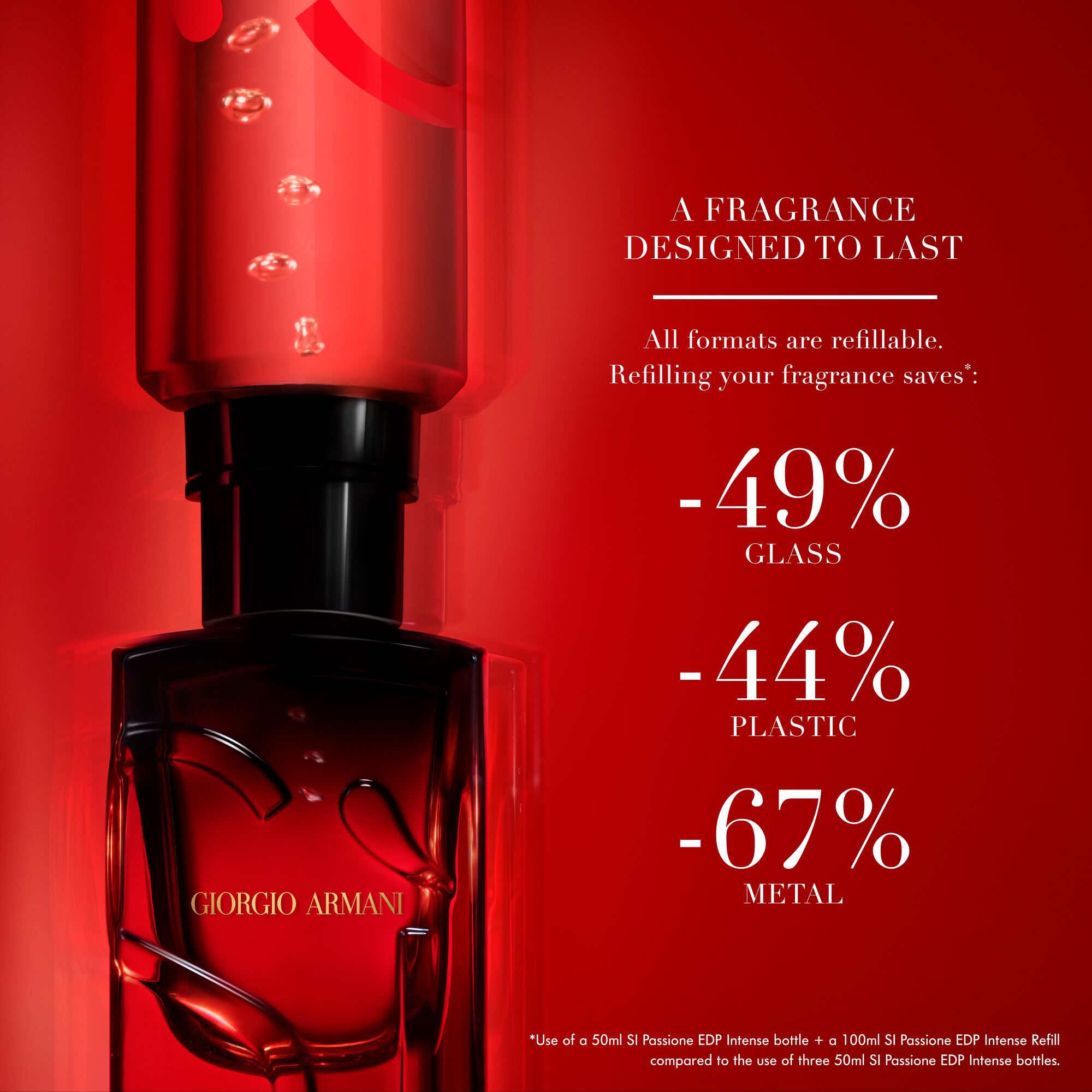 Si Passione Eau de Parfum Intense - Ricaricabile