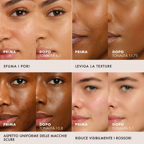 Close-up "before and after" showing foundation LUMINOUS SILK FOUNDATION in different skin tones for different skin concerns
